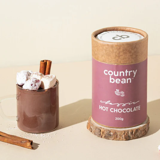 CountryBean